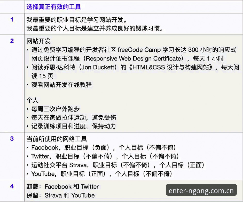 南宫体育数据 南宫国际平台赛事数据深度解析:从入门到精通的完整指南