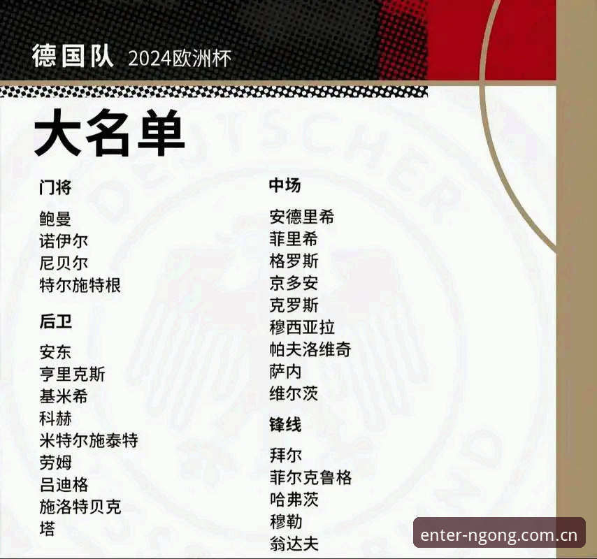德国队26人世界杯大名单揭晓，40岁诺伊尔回归创纪录，南宫国际平台球迷如何看懂这场老将与新星的博弈？
